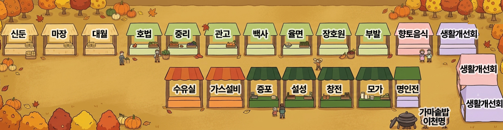 먹거리마당 안내도