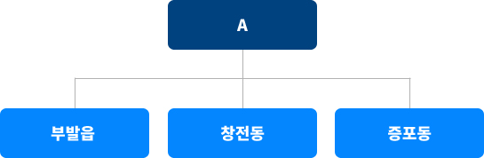 10월 23일(목) 오전 11시 대진표 이미지
