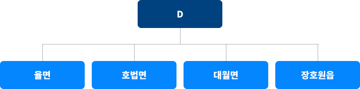 10월 24일(금) 오후 1시 대진표 이미지